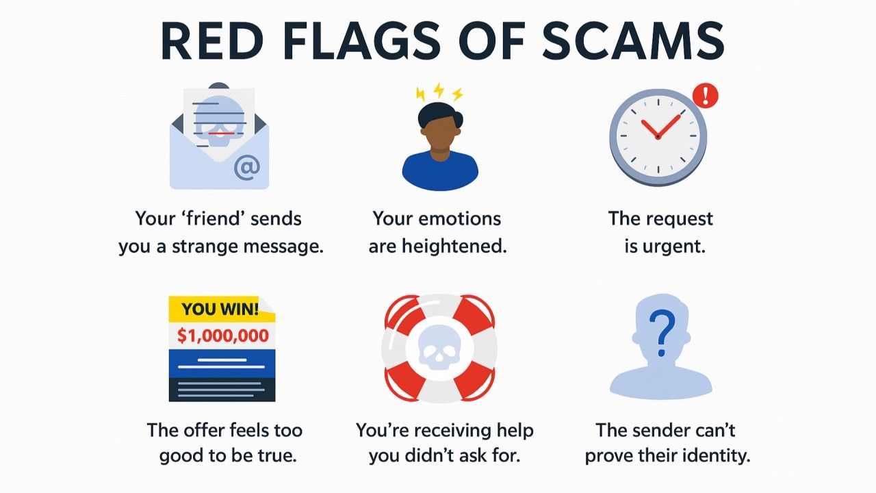 Communication warning signs